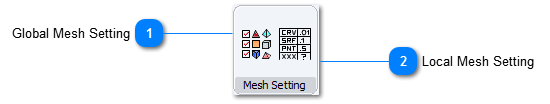 Mesh Setting