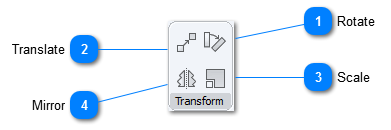 Transform Panel
